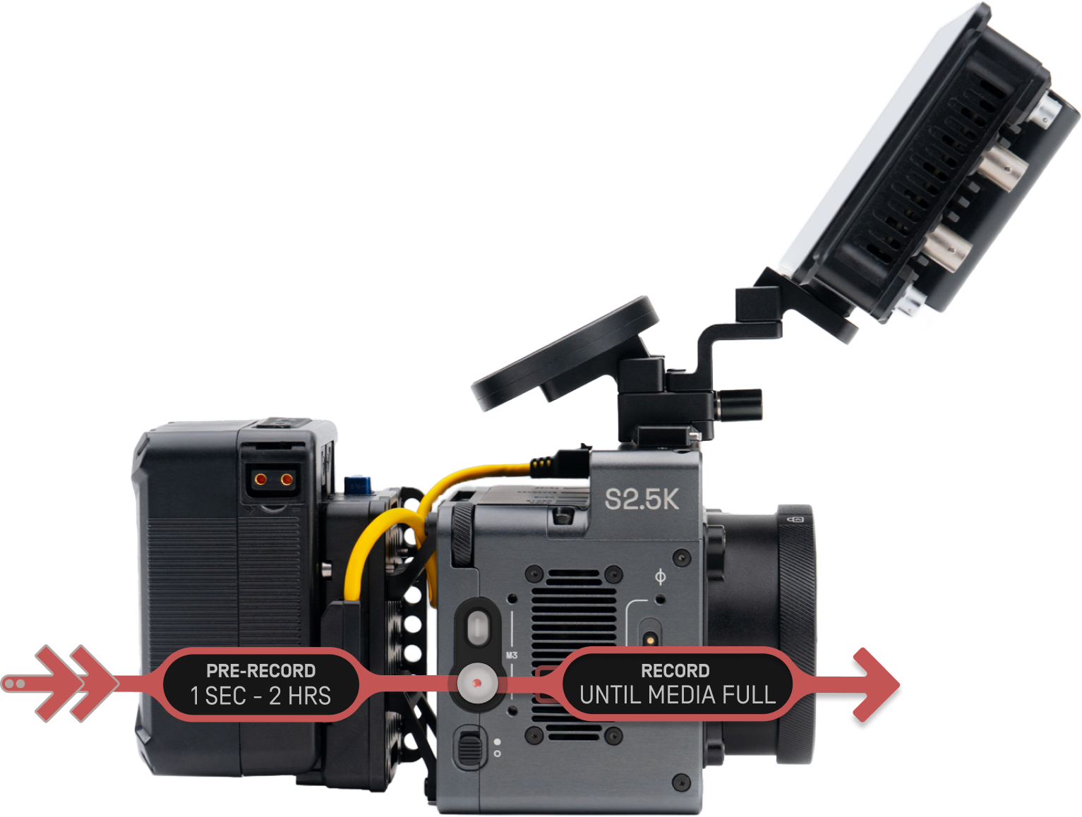 Ember S5K Pre-record workflow
